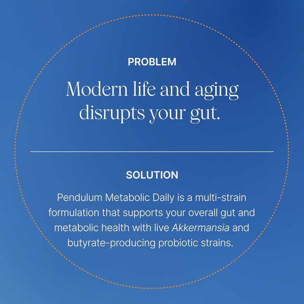 Pendulum Metabolic Daily 30 Count