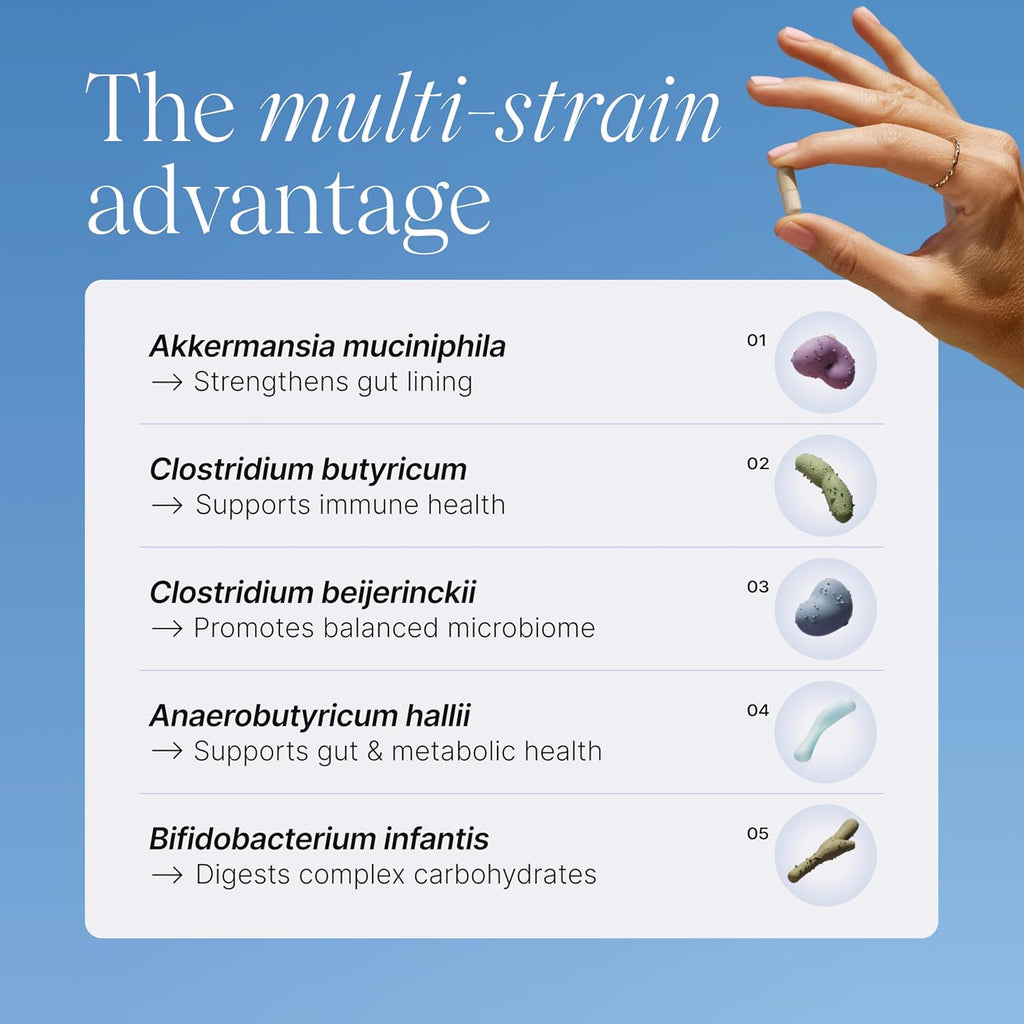Pendulum Metabolic Daily 30 Count