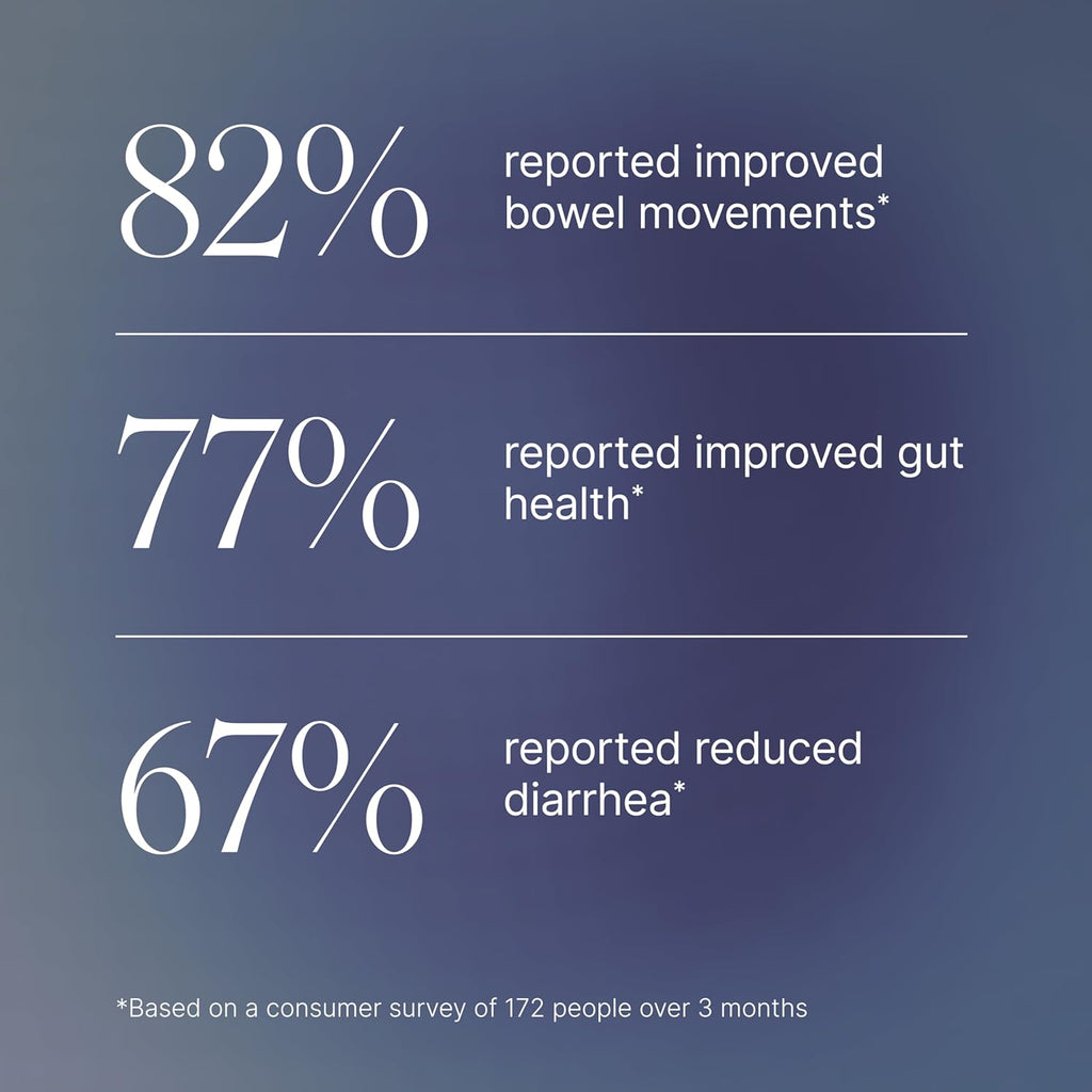 Pendulum Akkermansia 30 Count